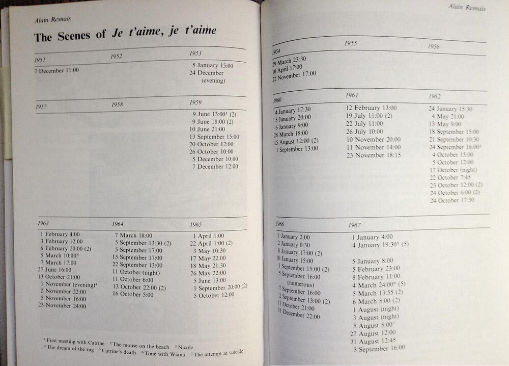 jetaimecheatsheet