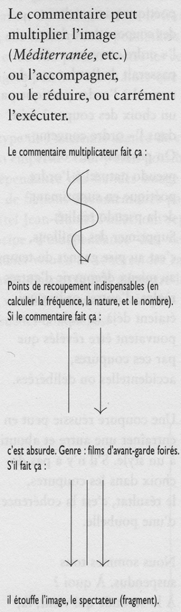 Jean-Daniel Pollet schéma commentaire (Entrevues) Jean-Daniel Pollet schéma commentaire (Entrevues)